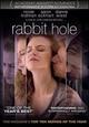 DVD Rabbit Hole